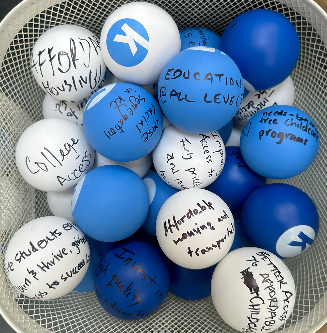 Responses written on the balls from TEDxKC